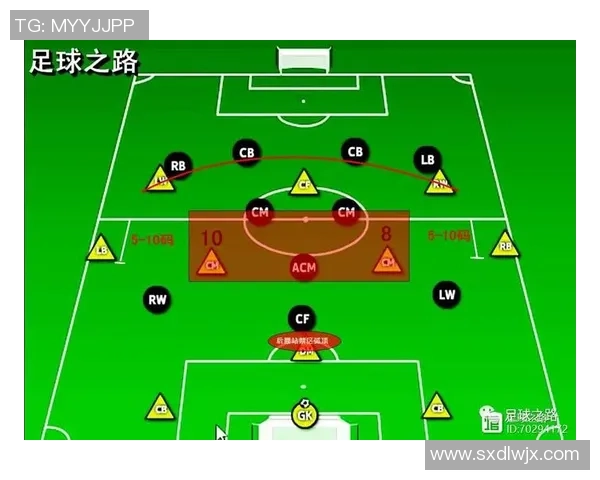 西安足球队区域防守创新之路解析与战术变革探讨