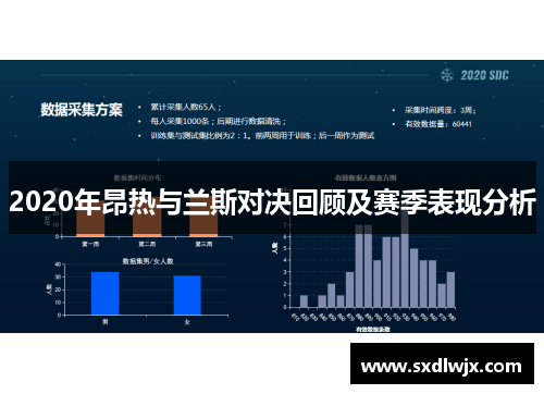 2020年昂热与兰斯对决回顾及赛季表现分析